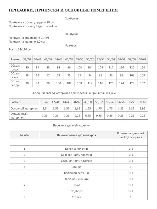 Куртка РЕЙЧЕЛ — изображение 3